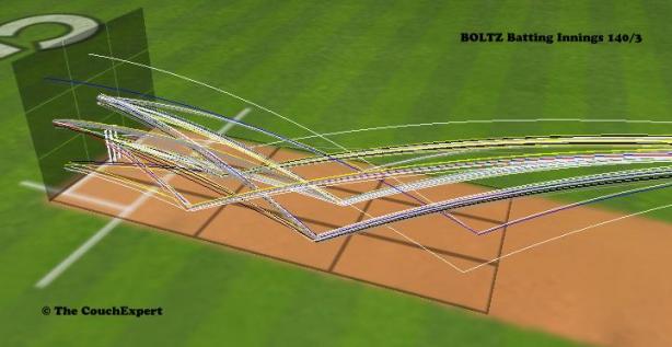 BOLTZ batting 072113