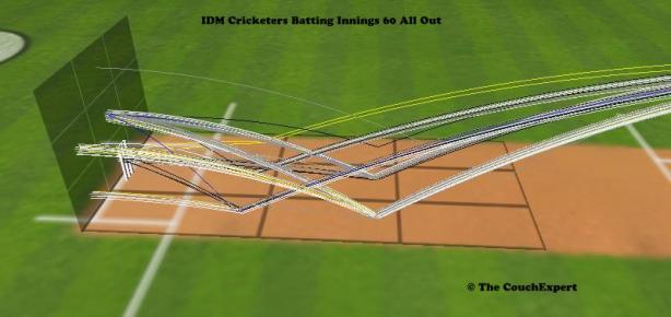IDM batting G1 072113