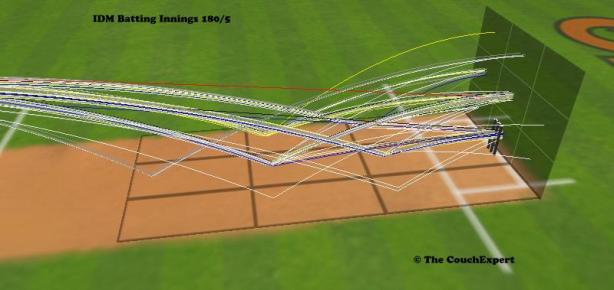 IDM batting G2 072113