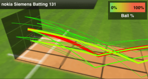 Bowling pitch map - NSN's batting innings Anil's big hitting in the end overs proved crucial for NSN.  © The CouchExpert