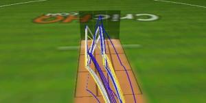 Boltz Batting Innings.  © The CouchExpert