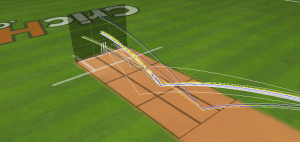 CECC Batting Innings.  © The CouchExpert