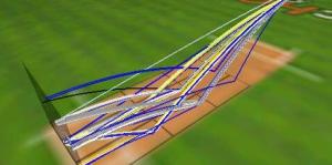 EMC Batting Innings.  © The CouchExpert