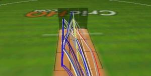 GE Batting Innings.  © The CouchExpert