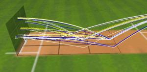 NSN batting innings.  © The CouchExpert