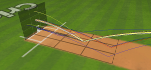 THBS Batting Innings.  © The CouchExpert