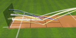 THBS batting innings
