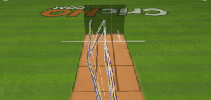 Wowzers Batting Innings.  © The CouchExpert