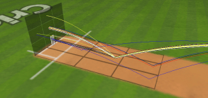 ACT batting innings. © The CouchExpert
