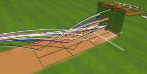 Wowzers batting innings. © The CouchExpert